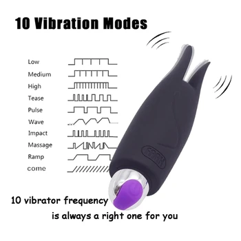 Ženy G-Spot Vibrátor Lízanie Stimulácia s 10 Vibračných Režimov Nabíjateľná Masér Dospelých Sex Hračka pre Páry