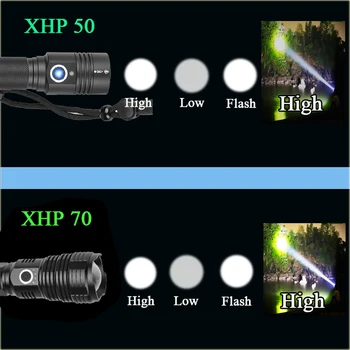 Najnovšie XHP70.2 LED Baterka Taktická Baterka 5 Svetelné Režimy Zoombable Camping Nepremokavé Lov lampa používať 18650/26650
