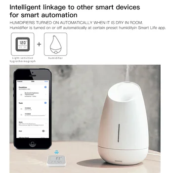 Moes Smart ZigBee Bluetooth Oka Jas Teplomer Svetlo, Teplota, Vlhkosť Detektor Tuya Smart App Alexa Ovládanie