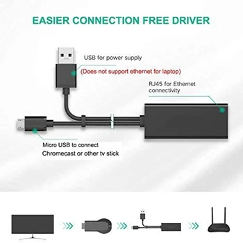 Micro - USB na RJ45 Ethernet Adaptér s Napájaním na Oheň TV,Oheň TV Stick,Chromecast Ultra o,Google Domov Mini