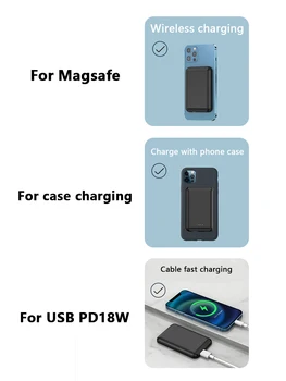 5000mAh Magnetické Wireless power Bank Pre magsafe powerbank Pre apple iphone 12 xiao Samsung Externý pomocné Nabíjačky batérií