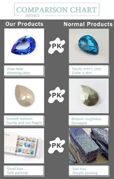 YANRUO 4320 Drop Pplk. Topaz Nail Art, Kamienky Diamond Pointback Crystal Fantázie Drahokamu Pre 3D DIY Nechtov Umenie Dekorácie