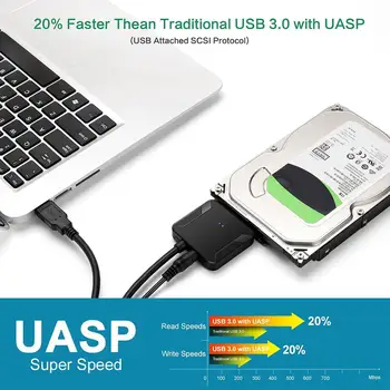 SATA na USB Adaptér USB 3.0 na Sata 3 Cable Converter pre 2.5 v 3.5 HDD SSD Pevný Disk USB Sata Adaptér Nové