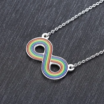ZORCVENS 2020 Nové Módne Strieborná Farba Nehrdzavejúcej Ocele Rainbow Infinity Prívesky Gay Pride LGBT Náhrdelník pre Ženy Muži