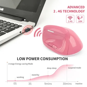 Nabíjateľná Vertikálne Bezdrôtová Ergonomická Myš Počítač Optických Myší 1000/1600/24000 DPI USB Herné 6D Mause Hráč Pre PC, Notebook