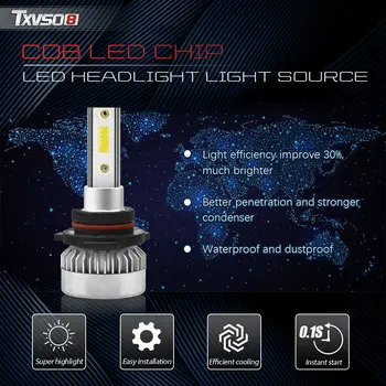 TXVSO8 6000K 9006 HB4 Led lampa 20000LM Auto Svetlometu Žiarovky 12V 110W Univerzálny Svetlomety Auto Led Svetlá Ampoule 2020