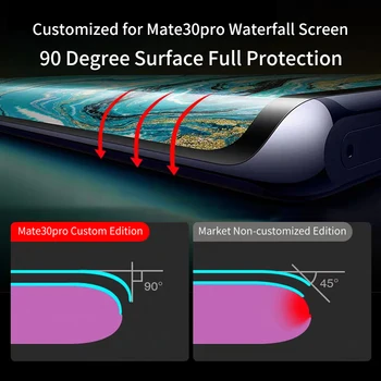 UV Nano Tekuté Tvrdeného Skla Pre huawei P50 Mate 40 30 20 pro Screen Protector huawei P30 P40 P50 Pro Úplné Lepidlo Ochranný Film