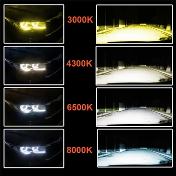 S2 Auto LED Svetlomety A Svetlá H1 H4 H7 H8H9H11 9005 9006 H3 880 Led Svetlá Pre Auto