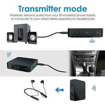 Bluetooth 5.0 Audio Prijímač, Vysielač AUX RCA, 3.5 MM Jack, USB Hudbu Stereo Bezdrôtových Adaptérov Pre automobilový TV PC Reproduktor, slúchadlá