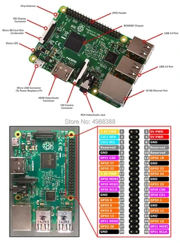 Kódovanie ovládač arkádovej hry regulátor je pripojený Raspberry Pi 3b + / 3b sám doske súpravy