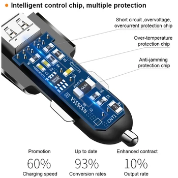 3.1 Duálny USB Nabíjačka do Auta 2 Port LCD Displejom 12-24V, Modré LED Cigariet Zásuvky Zapaľovač Nové A Teplej Rýchle Nabíjanie