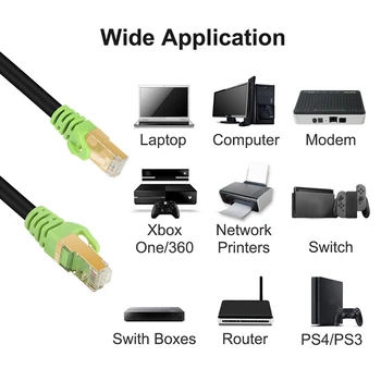 Ethernetový Kábel, Anti-Interferencie Vonkajšie Nepremokavé Cat7 Sieťový Kábel pre Hranie hier Ps4, Jeden, Ps3,Pc