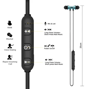 S8 Magnetické Adsorpcie Bezdrôtová 4.2 In-Ear Slúchadlá Športové Slúchadlá Stereo Slúchadlo s Mikrofónom Headset