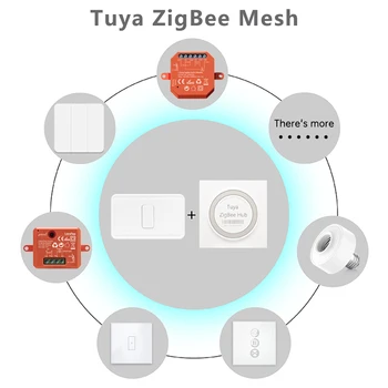 Tuya ZigBee 3.0 Bezdrôtový NÁS 1 Gang, Diaľkové Ovládanie Prepínač funguje s LIDL Conbee 2 stick iobroker Jeedom Inteligentný Život