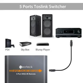 Neoteck 5x1 Optický Zvukový Spínač SPDIF/TOSLINK Switcher Splitter Adaptér s IR Diaľkového ovládača, 5) Vstup 1 Výstup Pre DVD ps4