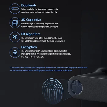 Aqara N100 Smart Dverí Zamky Odtlačkov prstov Heslo Odomknutie Bluetooth-kompatibilné Pracuje Pre Apple HomeKit Inteligentné Prepojenie S Zvonček
