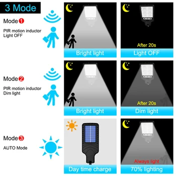30/72COB LED Solárne Svetlo Vonkajšie Solárna Lampa Napájaná Slnečným svetlom, Vodotesné PIR Snímač Pohybu Street Light pre Záhradné Dekorácie