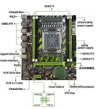 X79 X79-S300 doske LGA2011 E5 2660V2 CPU 1pcs x 4 GB = 4GB DDR3 10600 1333Mhz ECC REG Memory Set M-ATX kombá M. 2 SSD