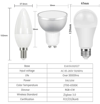 Zigbee 3.0 Tuya GU10 E27 E14 Smart LED Lampa Pozornosti Žiarovky RGBCW Žiarovka Stmievač Pre Smartthings Inteligentný Život Alexa Domovská stránka Google