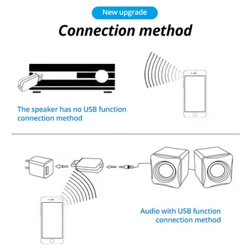FONKEN Aux Bluetooth Adaptér pre Auto Usb Bluetooth 5.0 Dongle, 3,5 Mm Jack Audio Receptor pre telefón, auto rádio, reproduktor