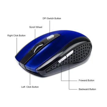 Bezdrôtová Myš Ergonomický Počítačovej Myši PC Optické Mause s USB Prijímač 6 tlačidiel, 2,4 Ghz Bezdrôtové Myši 7500 DPI Pre Lapto