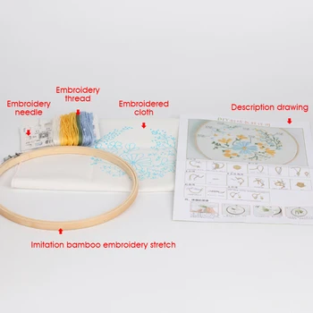 Cross Stitch Auta Zmysluplné DIY Výšivky Umenie Nastaviť Bavlny A Plátna Začiatočníkov Vyšívať, Ľahké A Jednoduché Použitie