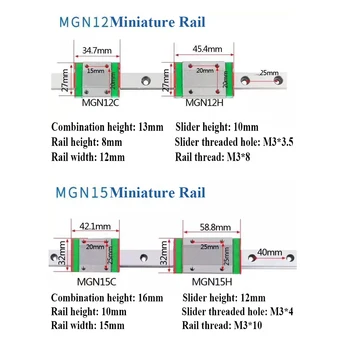 Jazdec Blok MGN7C MGN7H MGN12C MGN12H MGN9C MGN9H MGN15C MGN15H A MGN Lineárne Železničnej Sprievodca Pre 3D Tlačiarne Časti strojov