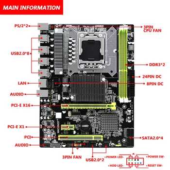 X58 doske LGA 1366 podporu DDR3 REG ECC/NON-ECC pamäte a procesor Intel xeon X5675 X5670 X5680 X5690 LGA1366 procesor X58-PRO