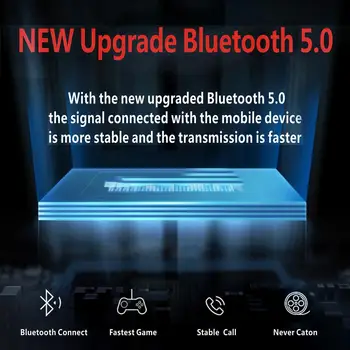 Pre Lenovo HX106 Bezdrôtové Bluetooth Slúchadlá HD Hovor Headset Mikrofón Pre Jazdu Stretnutie na Zníženie Hluku, HIFI Stereo Pre Xiao