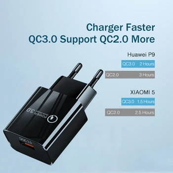 Pre Xiao Nabíjačku QC 3.0 Rýchle usb Power bank Adaptér Typ C Účtovať drôt pre Xiao Mi 11 A3 Redmi Poznámka 10 9 8 7 Pro USB C Kábel