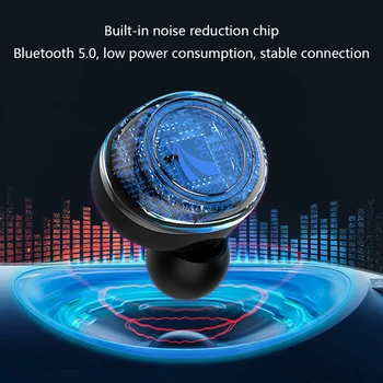 A2 TWS fone Bluetooth-kompatibilné Bezdrôtové Slúchadlá, Ovládanie Tlačidlo Headhones Šport Hifi Dlhá výdrž Batérie, Hluk Headset