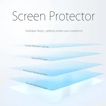 2 KS Pre Xiao Redmi Poznámka 10 Pro Max 3D Tvrdeného Skla Film Screen Protector Ochranná Úplné Pokrytie Ochrany mi Note10 Pro Max