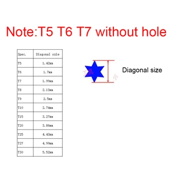1PC Torx T5 T6 T7 T8 T9 T10 T15 T20 T25 T27 T30 Skrutkovač S Otvorom Magnetické skrutkovača domáceho Telefónu, Oprava Ručné Náradie