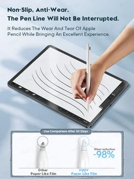 Pre iPad Vzduchu 4 3 2 1 Screen Protector Papiera Ako Matná Ochranná Fólia Pre iPad 10.2 8. 7. 9.7 5. 6. generácie Pro 11 12.9