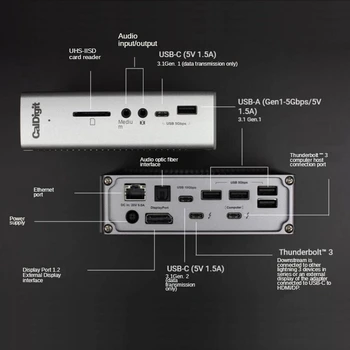 CalDigit Thunderbolt 3 EGPU Rozšírenie Poľa Thunderbolt3 Rozšírenie Dock Hub Typec Rozšírenie TS3 Plus M1 Mac Kompatibilné