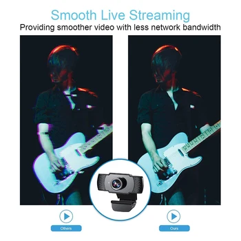 2MP Manuálne Zaostrenie USB webová Kamera HD 1080P Otočná on-Line Live Webová Kamera s MIKROFÓNOM pre Domácnosť Počítačové Príslušenstvo
