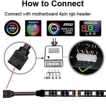 RGB Herné 5050 LED Pásy Svetlo RGB Pre 12V Aura Sync Doska Ovládanie PC Počítač prípade 1M 2M 4 Pin RGB-Hlavička(+12V,G,R,B)
