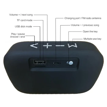 Bluetooth Mini Reproduktor S FM Rádio, Bezdrôtové Reproduktory Stereo Prenosný Reproduktor Vstavaný Mikrofón Reproduktor, Podpora TF Kariet
