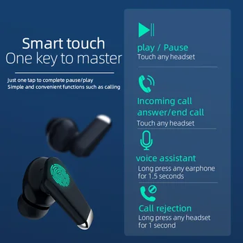 Bezdrôtové Slúchadlá TWS Bluetooth Slúchadlá 5.1 s Mic Športové Vodotesné Slúchadlá, Dotykové Ovládanie Mini Slúchadlá pre Samsung Lotus