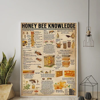 Honey Bee Vedomosti Vertikálne Plagát Bee Milenca Darček Bee Kolekcia Vintage Poster Wall Art Plátno Na Maľovanie Bee Diagram Stenu Decor