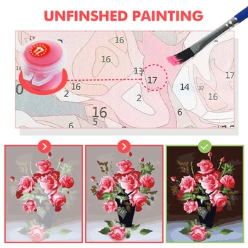 HUACAN olejomaľba Kvety Kresba Na Plátne HandPainted Obrázok Podľa Čísla Súpravy Umenie Darček DIY Domáce Dekorácie
