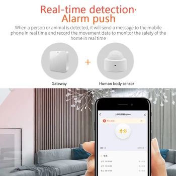Tuya Zigbee 3.0 Ľudské Telo Senzor Bezdrôtový Smart Home Pohybu Tela Mini PIR Snímač Pohybu Použitie S Bránou Alexa Domovská stránka Google