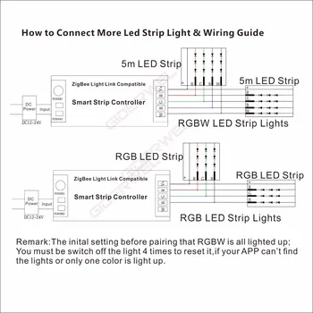 Smart ZIGBEE RGBW Radič RGBCCT Svetelné Pásy Led Páska RGB Controller Smartthings APP & Ovládanie telefónu Hlasom Echo Plus
