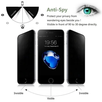Anti Peep Ochranné Sklo pre IPhone XS Max XR X R S 10 6 7 8 Plus Privacy Screen Protector na Ip, Ix XSMax SX RX Tvrdeného Skla