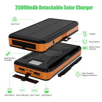 Solar Power Bank 25000mAh Solárna Externá Nabíjačka Batérií Nepremokavé Odnímateľný Solárne Panely s dvomi USB a Jasný Blesk.