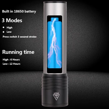 Z90 LED Baterka XML-T6 USB Nabíjateľné Vstavané 1200mAh 18650 Batérie Vodotesné Camping Svetlo Zoomovateľnom Pochodeň Svietidla