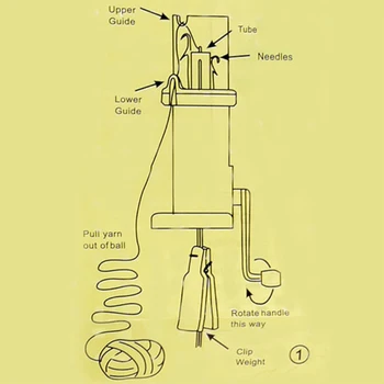 Príručka Weaver HOBBY Ručné Ozdobiť-Zrastov Pletenie Stroj Cievka Knitter Ozdobiť Plavidlá Náramok Väzbe Nástroj na Šitie Accessy