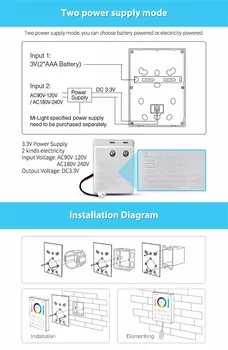 MiBoxer B0 B1 B2 B3 B4 B8 Smart Panel Diaľkové ovládanie 4-Zóna/8-Zóna Jas Stmievanie/SCS Upraviť/RGB/RGBW Panel Regulátora