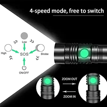10000Lums LED Baterka Ultra Svetlé Prenosné USB linterna Led baterkou T6/L2/V6 Svetlo Lampy korálky Lanterna Tipy Camping Pracovné Svetlo