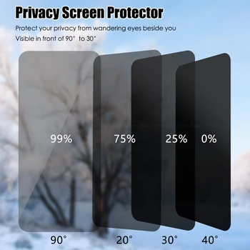 Anti-ochrana Osobných údajov Tvrdené Sklo Anti-Spy Screen Protector Film Pre OPPO Nájsť X3 X2 Lite F19 RX17 R17 Pro Plus Neo R15 R15x Kryt